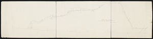 Plan and profile of a proposed railroad from Mill River to the Housatonic Railroad / surveyed by Geo. W. Butterfield.
