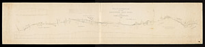 Plan and profile of the proposed railroad from Salem to South Reading / Samuel Nott, engineer.