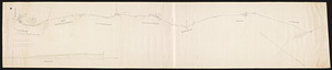 [Plan and profile of the] Salisbury and E. Kingston railroad.