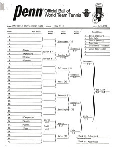 IMG World Invitational Singles Player Results Bracket