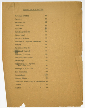 Grades for Albert H Marvill (1917)