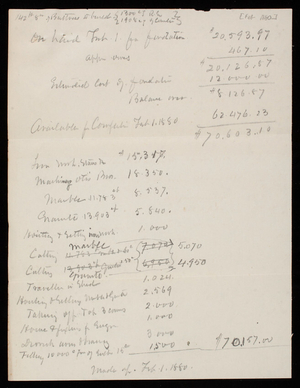 Washington Monument - Estimates of Expenditures, undated