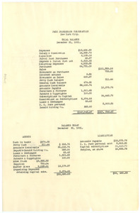 Pace Phonograph Corporation financial statement