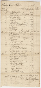 Edward Hitchcock account of purchases from Sweetser & Cutler, 1838 December 25