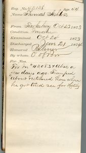 Tewksbury Almshouse Intake Record: Ashton, William