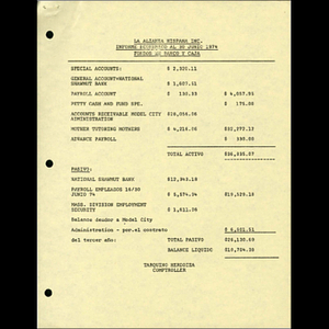 Informe económico al 30 Junio 1974.