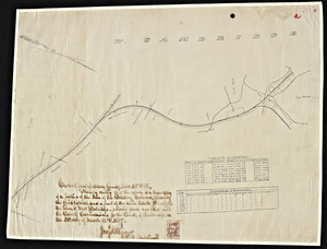 Plan of the Fitchburg Railway through West Cambridge as filed with the Middlesex County Commissioners.