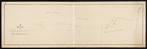 A plan and profile of the route for the proposed railroad from Milford to Woonsocket Falls / by David Davenport, civil engineer.