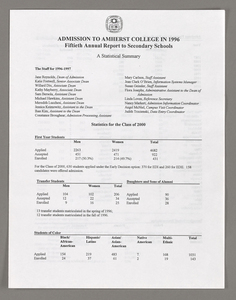 Amherst College annual report to secondary schools, 1996