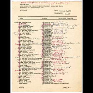 Annotated attendance list of Area 2 meeting held February 18, 1964