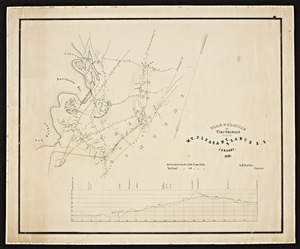 Plan and profile of line for the Mount Pleasant Branch R.R. / S. Dwight Eaton.
