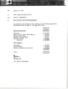 Memorandum from Brian M. Roggenburk to 1987 income projection file