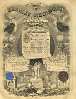 Masonic register for Joseph K. Foster