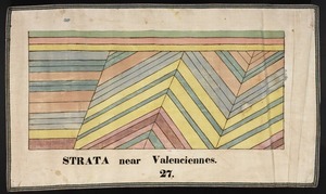 Orra White Hitchcock drawing of strata near Valenciennes