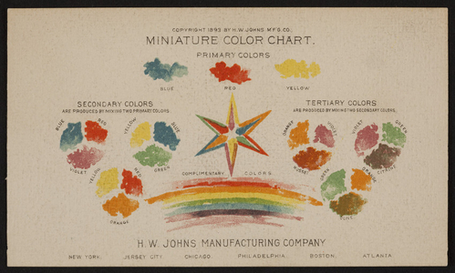 Trade card for H.W. Johns Manufacturing Company, paints, colors, Chicago, Illinois, July 1893