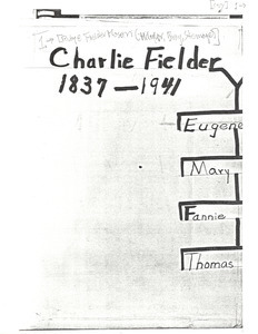 Student family histories: Mason, Rubye Fielder (McCarver, Stemage, Bray)