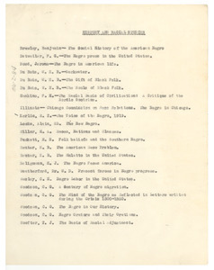 Black bibliography