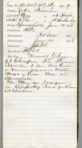 Tewksbury Almshouse Intake Record: Scanlan, Mary