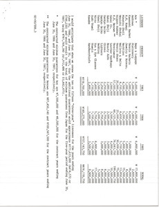 Japanese renewal guarantee figures chart