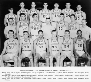 Basketball: 1961-1981