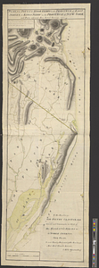 Plan from Paulus Hook ferry in the province of East Jersey, to King's Ferry in the province of New York and parts adjacent from actual surveys 1781