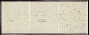 Plan & profile of the portion of the proposed Vineyard Sound Railroad between Monument & Plymouth