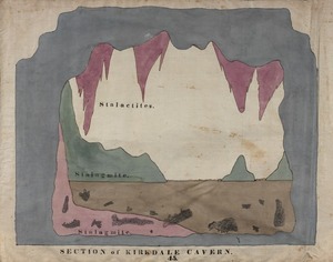 Orra White Hitchcock drawing of Kirkdale Cavern