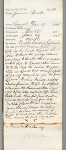 Tewksbury Almshouse Intake Record: Barrett, James
