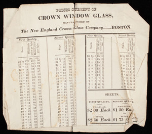 Prices current of Crown Window Glass, manufactured by The New England Crown Glass Company, Boston, Mass., August 1, 1828