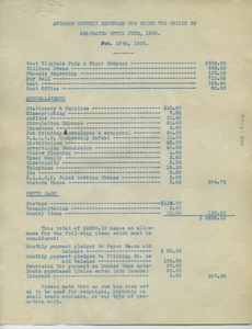 Average monthly expenses for which the Crisis is obligated until June, 1932