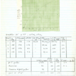 Effect of increasing concentrations of ATP on the incorporation of C14-ATP into RNA of pH 5 fraction