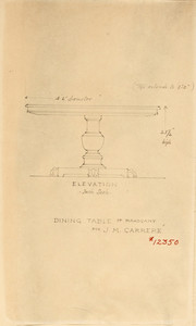 "Dining Table of Mahogany"