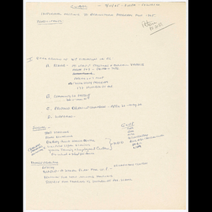Handwritten notes regarding informal meeting to brainstorm program for 1965