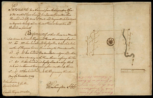 Survey, James Hamilton