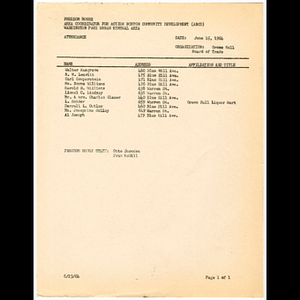 Attendance list from Grove Hall Board of Trade meeting held June 15, 1964