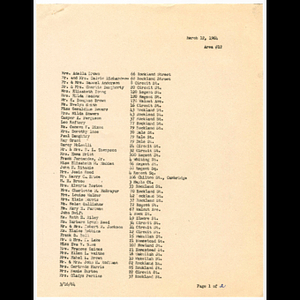 Attendance list for Area 12 meeting held March 12, 1964