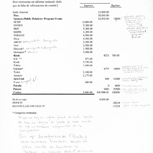 Treasury report of expenses for Festival Puertorriqueño 1996