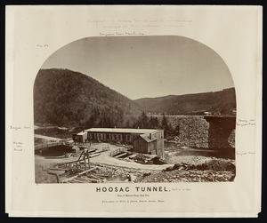 Hoosac Tunnel : view of machine shop--east end