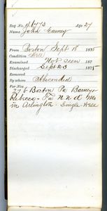 Tewksbury Almshouse Intake Record: Carney, John