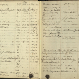 Records of the Massachusetts Medical Library