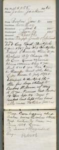Tewksbury Almshouse Intake Record: Jackson, John