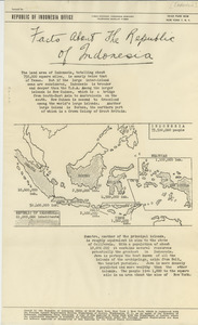 Facts about the Republic of Indonesia