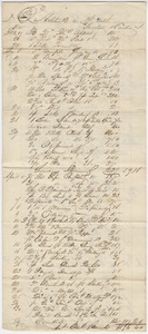 Edward Hitchcock account of purchases from Sweetser & Cutler, 1845