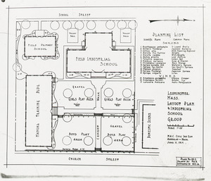 Leominster, Mass., Layout Plan of Industrial School Group