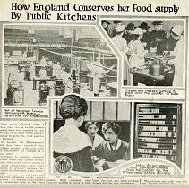 How England Conserves her Food supply By Public Kitchens