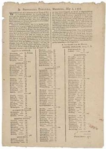 In Provincial Congress, Watertown, May 1, 1775: Whereas the inhabitants of the town of Boston have been detained by General Gage, but at length (by agreement) are permitted to remove their effects into the Country ...