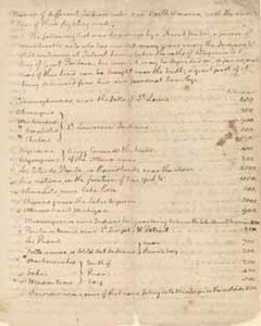 Two lists of Native American tribes, copied by Thomas Jefferson