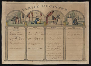Scribner family register