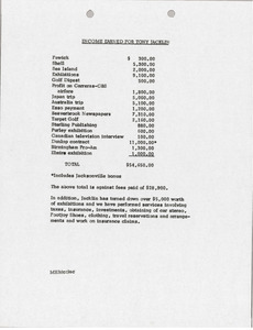 Income earned for Tony Jacklin