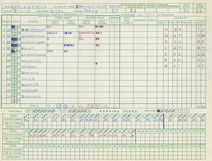 Scoring from SC Men's Basketball vs. University of Massachusetts game (February 16, 1971)